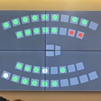 Aprobada la moción de Unidas Podemos sobre VioGen y acoPet: un paso más en la lucha contra la violencia de género